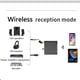 thumbnail image 4 of Adaptador de audio Kuymtek Receptor HIFI Compatible con Amplificador proyector, 4 of 9