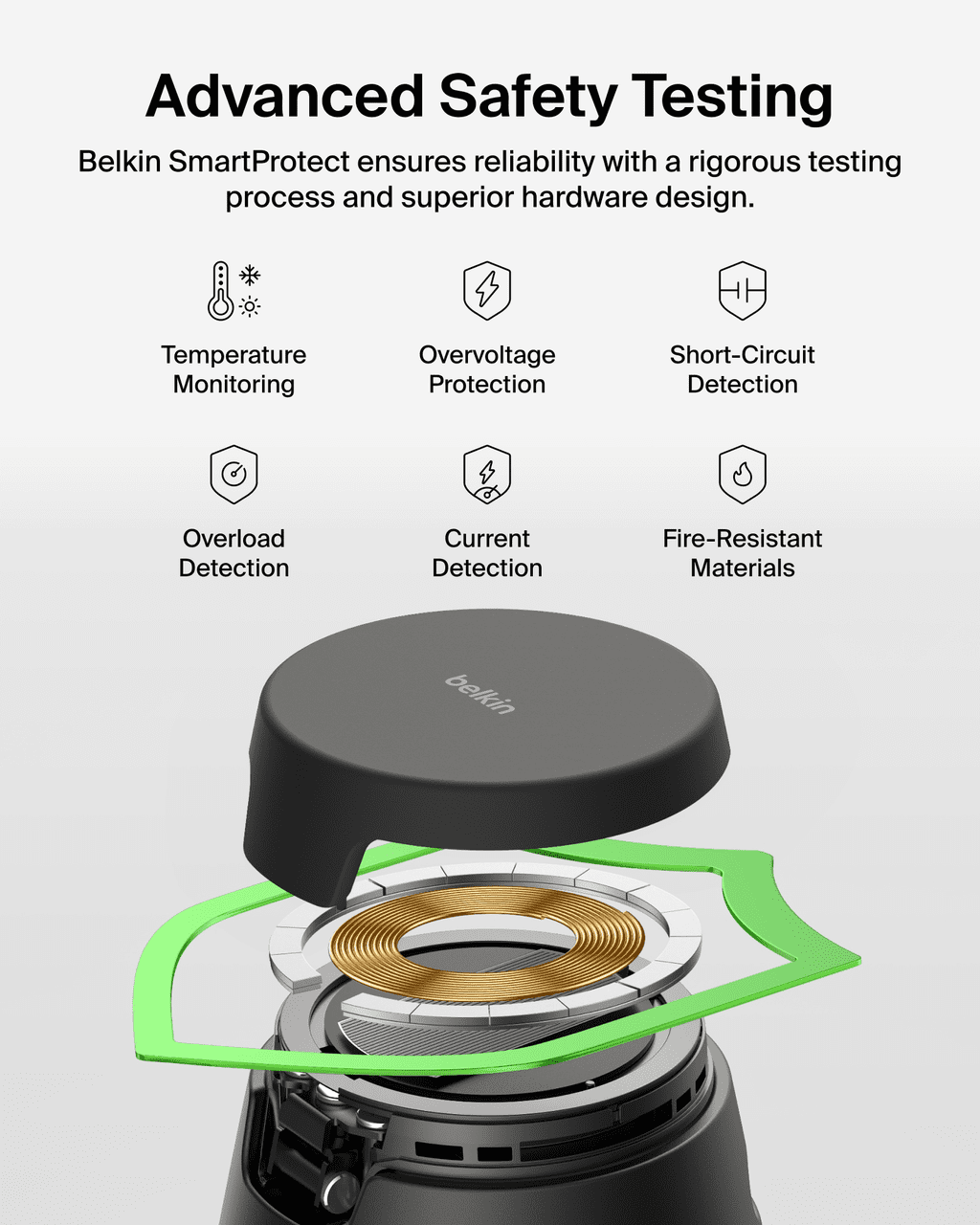 Belkin 3-in-1 Wireless Charging Station w/ USB C for Smartwatch Qi2.2 Magnetic Charger 25W Dock for Samsung Galaxy S26, Galaxy Watch, Pixel 10, Google Pixel Watch, Apple Watch, 45W Adapter