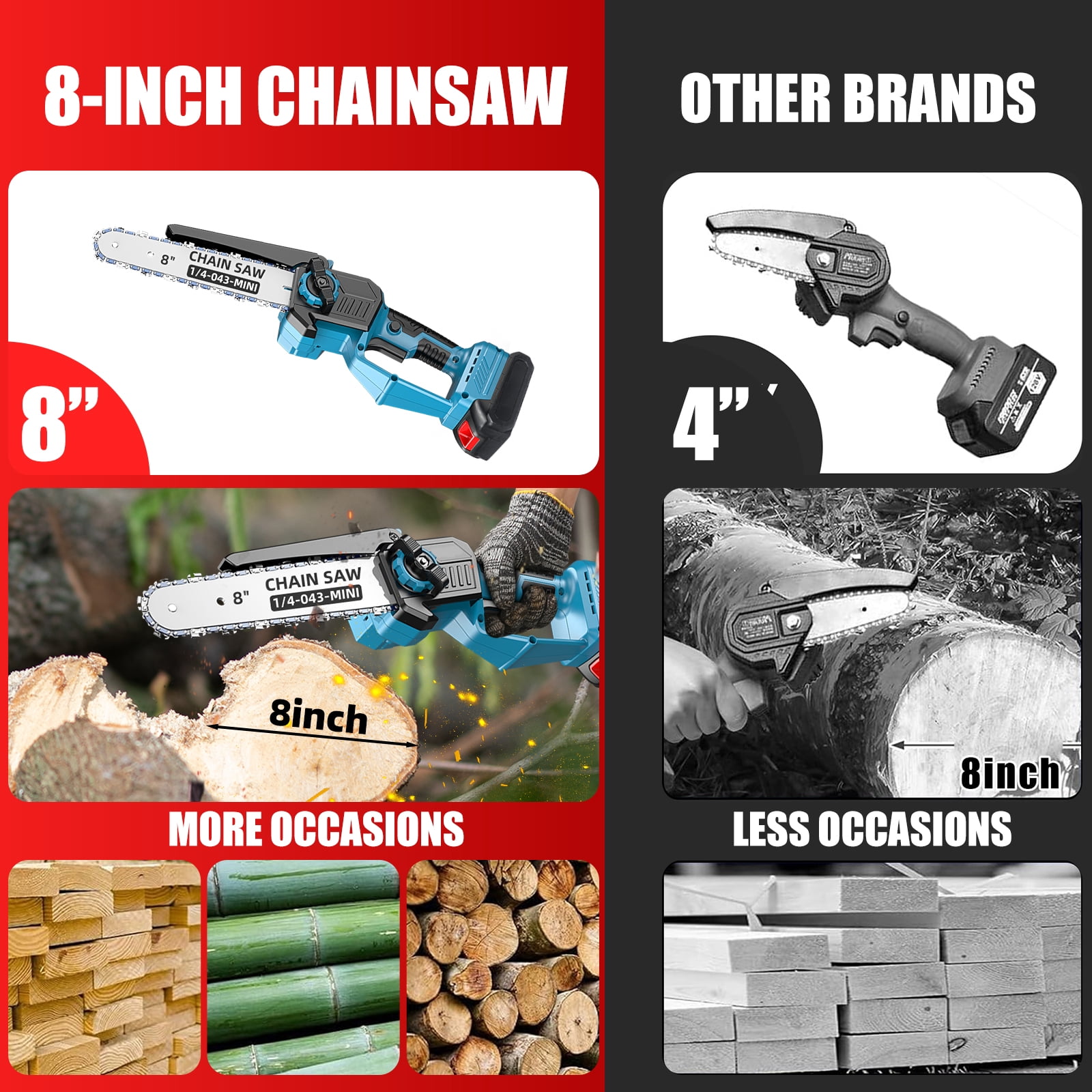 KingFurt 8" Mini Chainsaw, Cordless Chainsaw with 2 Batteries, 2 Blades&2 Chains,Handheld Mini Electric Chainsaw with Automatic Lubrication