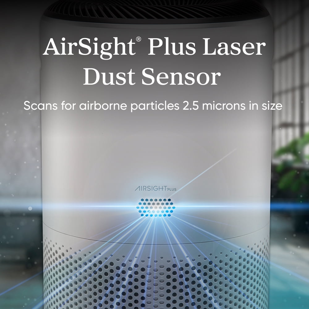 Levoit PlasmaPro® 400S-P 1755 Sq Ft 3-Stage Filtration for Large Rooms Smart Air Purifier, White