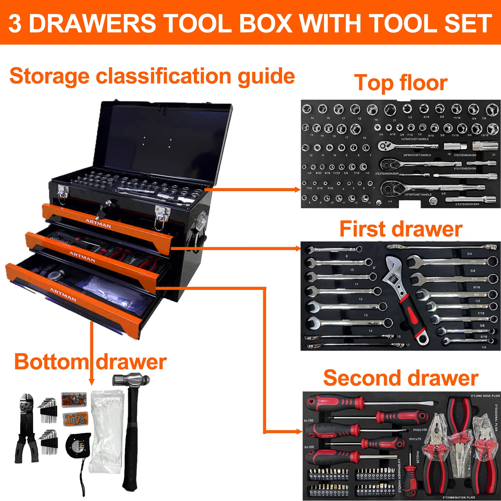 Aukfa 439-Piece Mechanics Tool Set, 3 Drawer Tool Organizer Metal Box w/ Tool Kit for Home, Auto Repair, Orange