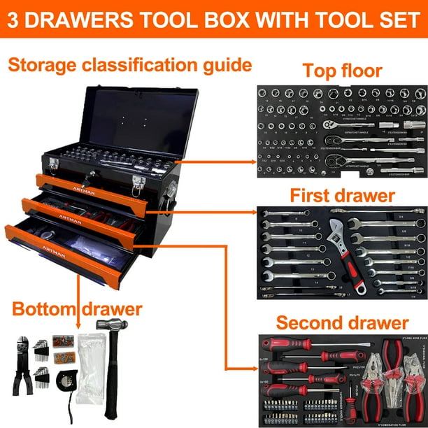Aukfa 439-Piece Mechanics Tool Set, 3 Drawer Tool Organizer Metal