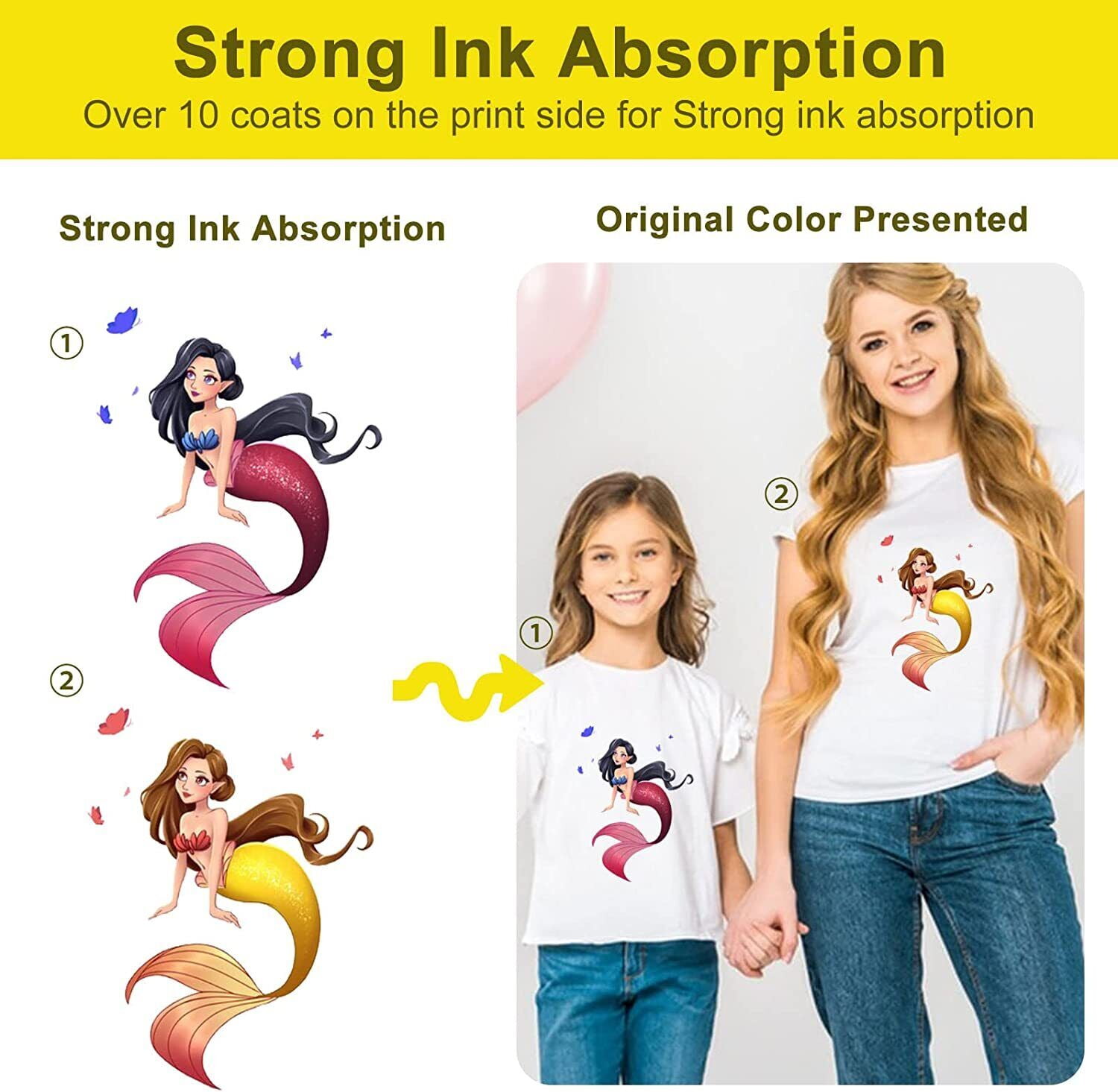 HTVRONT DTF Transfer Film for Sublimation - 30 Sheets of A4 (8.3 11.7) DTF  Paper for Inkjet Printers Direct to Film Transfer Paper for Cotton T Shirts  Easy to Use Vivid Colors