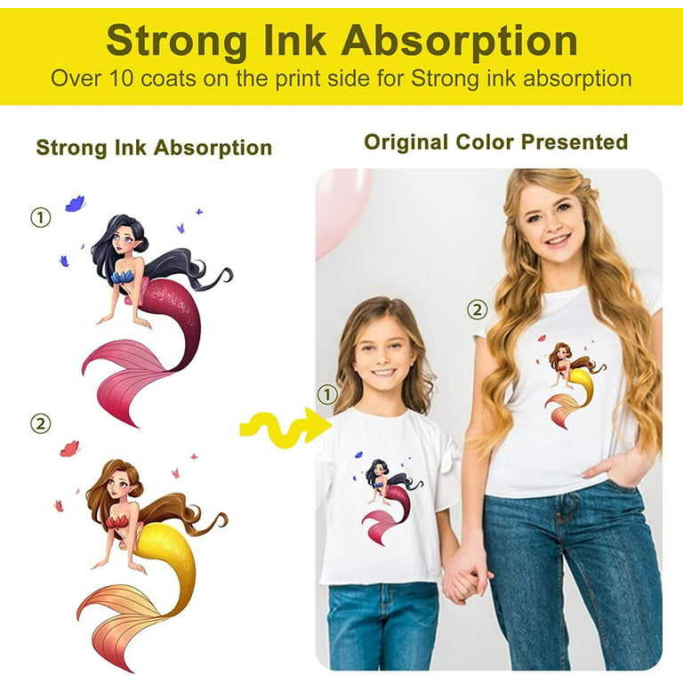HTVRONT 30pc A3(11.7 inch x 16.5 inch) DTF Transfer Film for Sublimation Paper with Dark Fabric, Size: 29.7*42cm