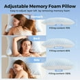 thumbnail image 3 of King Size Pillows Set of 2, Shredded Memory Foam Pillows, Cooling Pillow King 2 Pack, Foam Pillow for Sleeping, Adjustable Firm Bed Pillow for Side, Back and Stomach Sleepers, 3 of 4