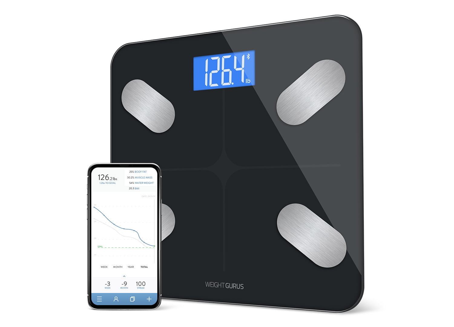 GreaterGoods Smart Scale, BT Connected Body Weight Bathroom Scale, BMI ...