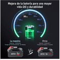 thumbnail image 2 of Hidrolavadora/pistola Inalámbrica Lavado Coche 48v Portatil Negro, 2 of 4