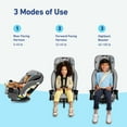 thumbnail image 3 of (3 pack) Graco SlimFit LX 3-in-1 Convertible Car Seat, Lilac, 3 of 8