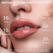 KISSIO Lip Plumper,Natural Lip Plumper,Derol Lip Plumper Set,Lip Plumping Lip Gloss,Lip Plumper