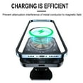 thumbnail image 5 of Wireless Phone Charger for Car,Wireless Portable Charger,2025 15W Charger Magnetic Car Wireless Charger for Air Vent Compatible with All Android Mobile Phones And Other Multiple Devices,Black, 5 of 9