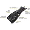 thumbnail image 2 of Cressi Tonga Short Adjustable Open Heel Fins, Black, S/M, 2 of 8