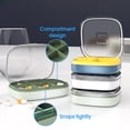 thumbnail image 4 of stanreset Pill Box Travel Containers Mini Case Tablet Storage Dispenser Compartment Design DustProof Sanitary PS ABS for Travel dark blue six cells 1Set, 4 of 6