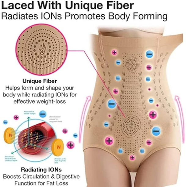 3pcs Ions Tech Unique Fiber Restoration Shaper,women's Butt Lifter