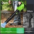 thumbnail image 3 of Cordless Leaf Blower with 2.6Ah Batteries and Fast Charger, 450CFM 150MPH, Green, 3 of 7