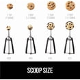 thumbnail image 5 of Cnshop Stainless Steel Cookie Scoop, 2-Tbsp Soft Grip Handle, Spring-Loaded Melon Baller & Meatball Scoop, 5 of 8