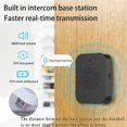 thumbnail image 2 of Cámara de timbre con vídeo inalámbrico inteligente, timbre inalámbrico Wifi de alta definición de 2,4 GHz (negro), 2 of 5