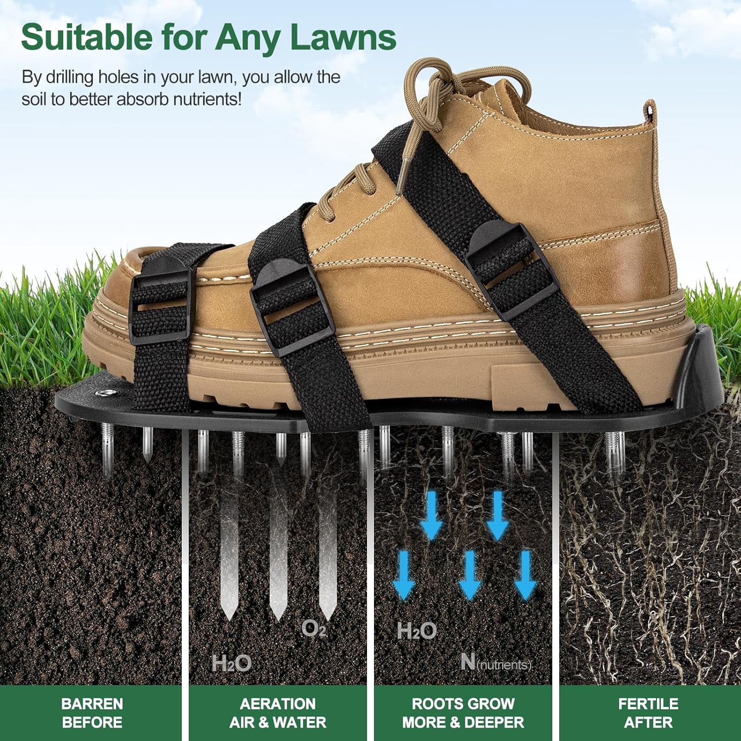 Lawn Aerator Shoes with Adjustable Strap and Heavy Duty Spikes for Grass Aerating Patio Garden One-Size-Fits-All Use for Yard Patio Lawn Garden（Black）