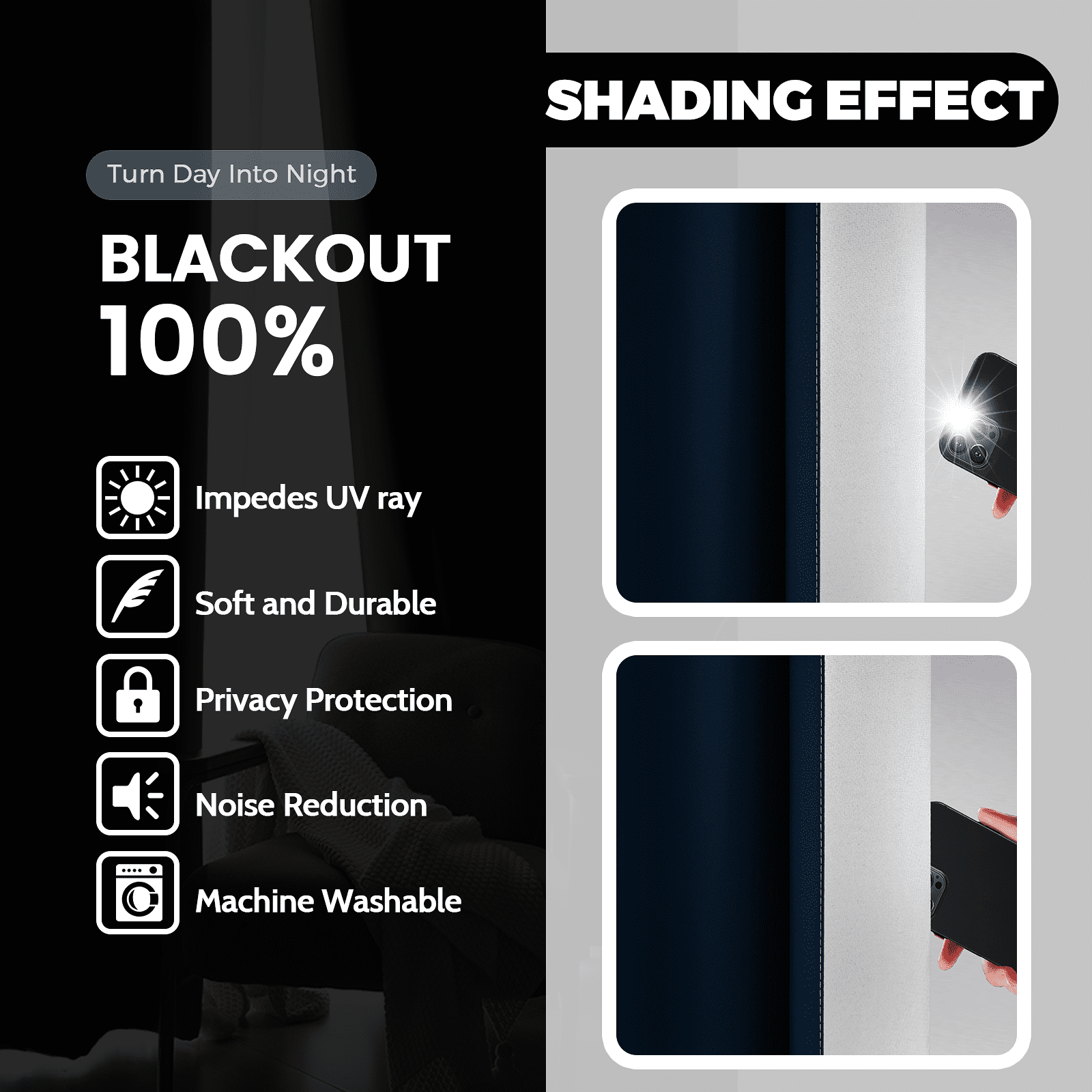 Yakamok 100% Blackout Curtains 84 Inch Length 2 Layers,Blue Curtains for Bedroom Ombre Room Darkening Grommet Gradient Drapes, Light Blocking Thermal Insulated Window Curtains for Living Room