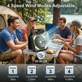 thumbnail image 3 of Ninonly Solar Powered Camping Fan, 12000mAh Portable Tent Fan with LED Light, 4 Speeds & 3 Timers, USB Rechargeable Fan,Green, 3 of 8