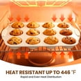 thumbnail image 6 of Kikcoin 2 Pack Muffin Pan Set, 12-Cup Non-stick Cupcake Pan, Carbon Steel Baking Pans Oven Safe up to 446℉, 6 of 8