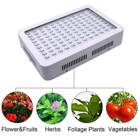 UBesGoo 1500W Full Light Spectrum LED Plant Growth