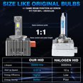 thumbnail image 6 of For Chevrolet Equinox 2018-2021 D5S LED Headlight Bulbs Kit High Low Beam 2pack, 6 of 11