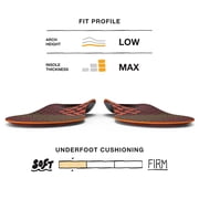 Superfeet Run Cushion Low Arch Insoles - Low Arch Support - Trim-To-Fit Inserts for Running Shoes - Professional Grade - 7.5-9 Men / 8.5-10 Women