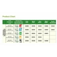 thumbnail image 5 of GARDEN ANIML PRTCT 22""D (Pack of 1), 5 of 5