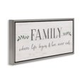 thumbnail image 2 of Stupell Industries French Country Love Never Ends Family Phrase Gray Floating Frame Canvas Art, 31 x 14, by Natalie Carpentieri, 2 of 7