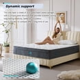 thumbnail image 4 of YOYMEE 10'' Full Mattress, Medium Firm, With Cooling Gel Memory Foam And Pocketed Springs, 4 of 9