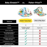 Baby Einstein Kickin Tunes 4-in-1 Infant Baby Activity Gym & Tummy Time Play Mat with Piano, 0-36 Months, Multicolor