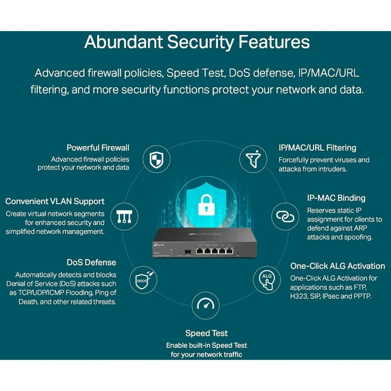 TP-Link ER7206 - Multi-WAN Gigabit VPN Router with Ethernet