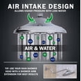 thumbnail image 2 of Aqua Elegante Rainfall Shower Head for Overhead Luxury Rain Showers - 2.5 GPM - Polished Chrome, 2 of 8