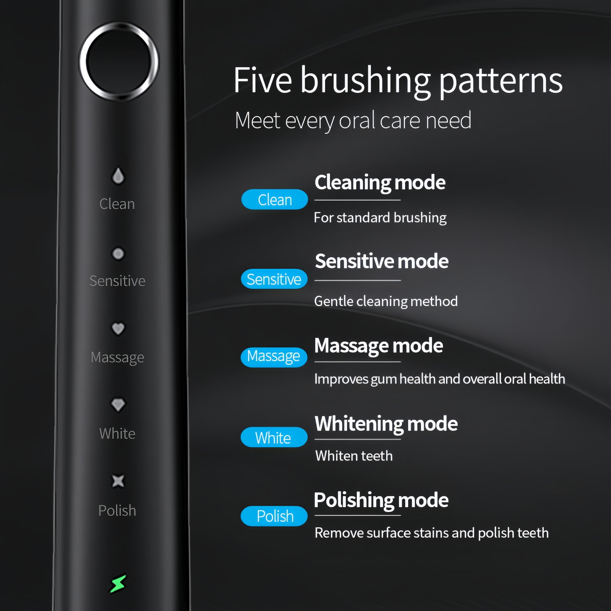 Sonic Electric Toothbrush, 5 Brushing Modes, Rechargeable & IPX7 Waterproof, Suitable for Adults and Kids,Black