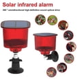 thumbnail image 2 of 26-27 Solar Sensor Alarm Light IP55 Alarm Animal Repellent Anti-Wild Boar Drive 8 LEDs jy, 2 of 5