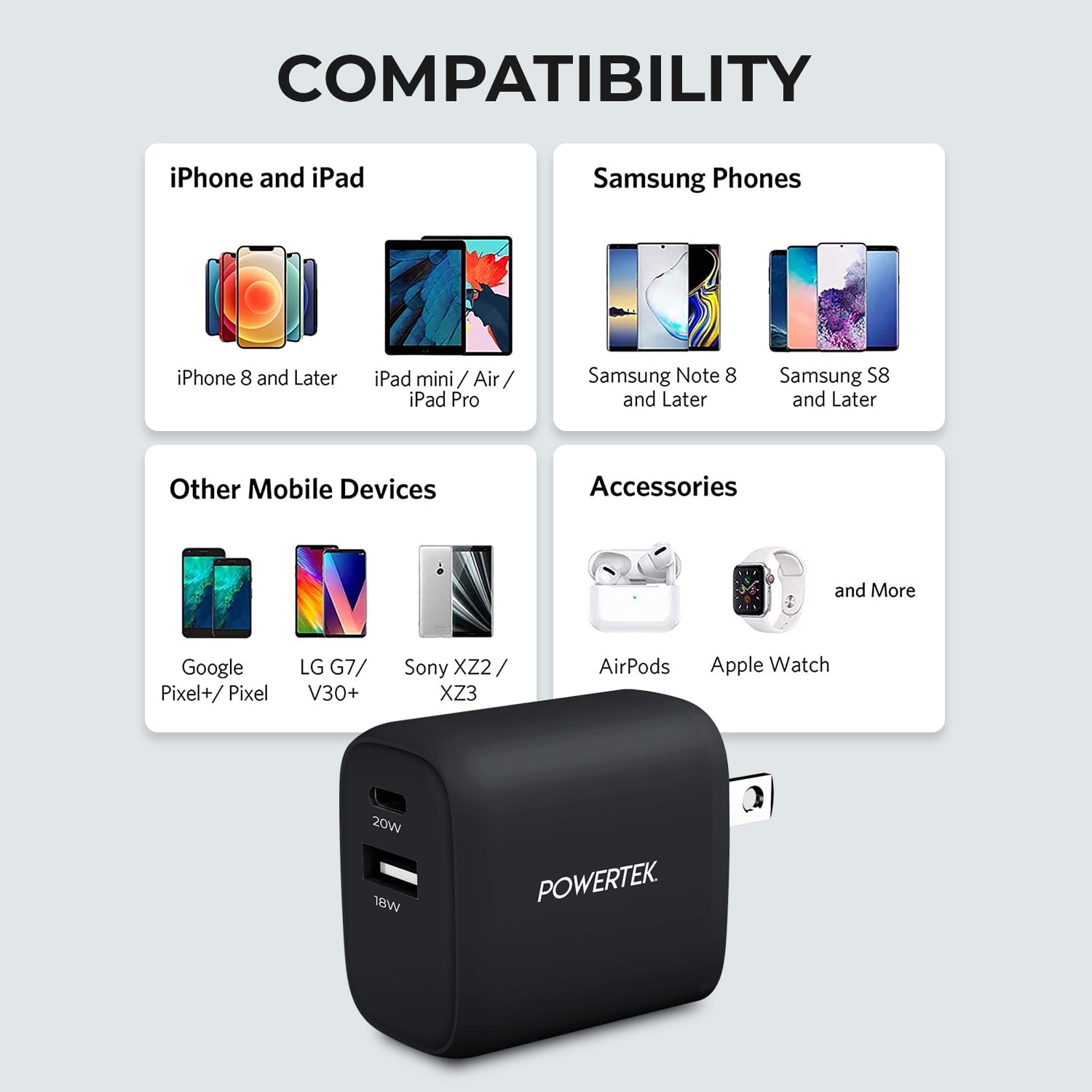 Liquipel Powertek Premium Braided 20W A/C Combo Charger - Black