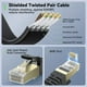 thumbnail image 5 of Cable Ethernet BUSOHE Cat 8, 20 m, 40 Gbps, 2000 MHz, exterior, negro, 5 of 9