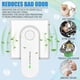 thumbnail image 4 of 3-Pack Plug-In Air Purifier Portable Negative Ion Generator Filterless Air Ionizers Home Air Filter Removes Odors & Air Freshener, 4 of 5