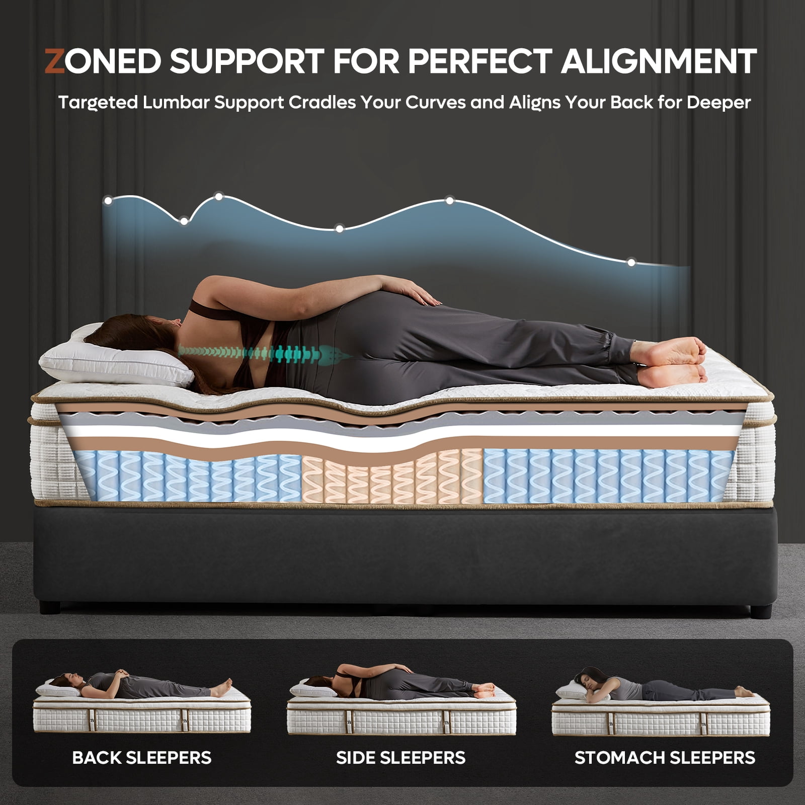 Bestier 14" King Size Memory Foam Mattress for Back Pain Pressure Relief | Hybrid Cooling Gel Bed in a Box with Lumbar & Hip Support | Tencel Fabric| Edge Reinforcement | Motion Isolation