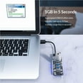 thumbnail image 4 of USB 3.0 HUB with Dual Power Supply Interface 4 Port USB Splitter with Indicator Light For Laptop PC Computer OTG Adapter, 4 of 8