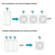 thumbnail image 2 of Módulo de Interruptor de Relé Zigbee 10A 3 Canales CA 100-240V Funciona con Alexa Home Mini Módulo de Interruptor Inteligente, 2 of 10
