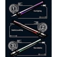 thumbnail image 3 of Laser Sword Lightsaber Double Sword Katana Gift For Boy, 3 of 5