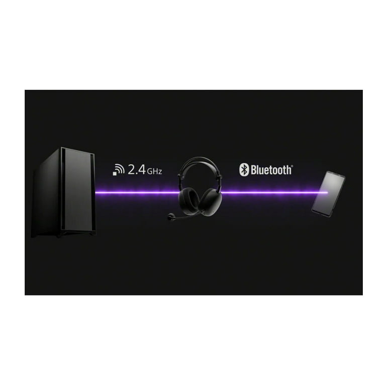 Sony INZONE H9 II Wireless Noise Canceling Gaming Headset with