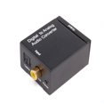 thumbnail image 1 of Digitalto Analog Decoder,Digital to Analog Converter DAC Converter Adapter Custom Engineered, 1 of 5