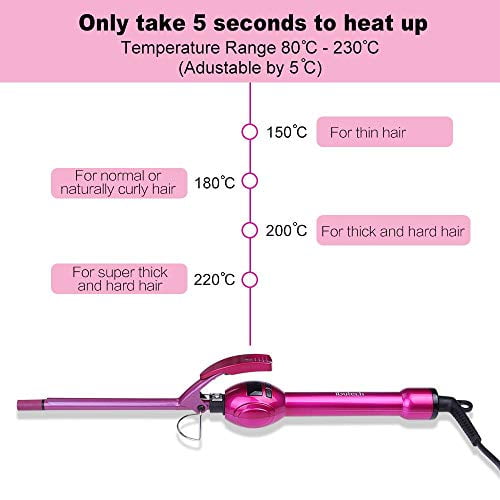 Chopstick top curler walmart