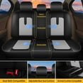 thumbnail image 3 of JIAMAOXIN Car 5-Seat Covers Front & Rear Full Set Faux Leather Universal SUV Sedan Seat Cushion Protector Waterproof, 3 of 5