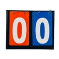 thumbnail image 3 of 2 Digit Score Keeper Flips up Tabletop Scoreboard for Tabletop Scoreboard Basketball Ball Red Blue, 3 of 9