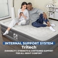 thumbnail image 6 of Sealy Tritech 20" Air Mattress Inflatable Bed Queen with Built-In AC Pump, 6 of 12