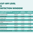 thumbnail image 7 of Easy@Home 10-Panel Urine Drug Test Kit, Instant Dip Test, 2-Pack (EDOAP-3104), 7 of 7