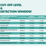 Easy@Home 10-Panel Urine Drug Test Kit, Instant Dip Test, 2-Pack (EDOAP-3104)